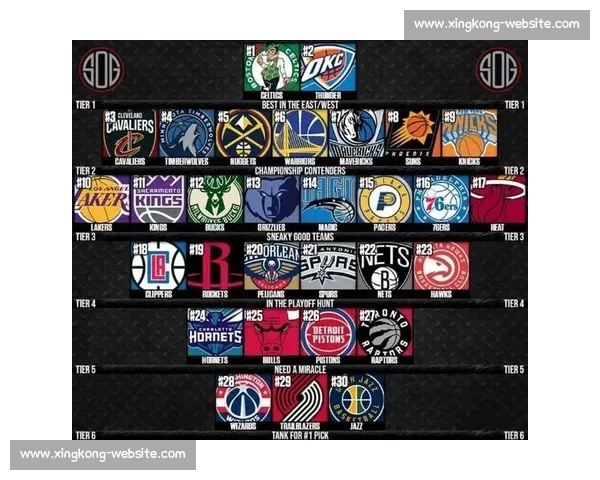 是实力还是金钱NBA薪资帽如何重新定义伟大球队！