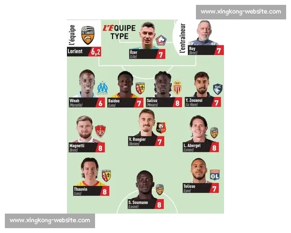 转会市场风起云涌，法甲新赛季球队实力格局大洗牌