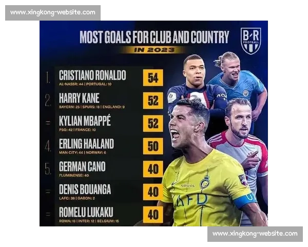 C罗告别世界杯射手榜上的老将们，最后一次闪耀！