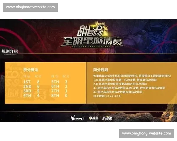 从算法到胜利，AI如何解码电竞的制胜密码