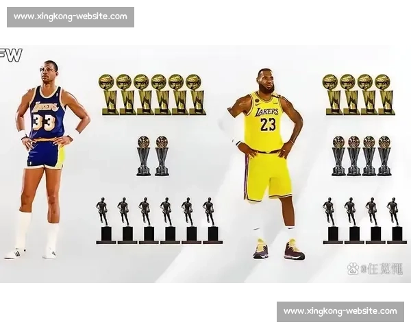 回顾NBA总冠军球队，谁是你心中永远的MVP